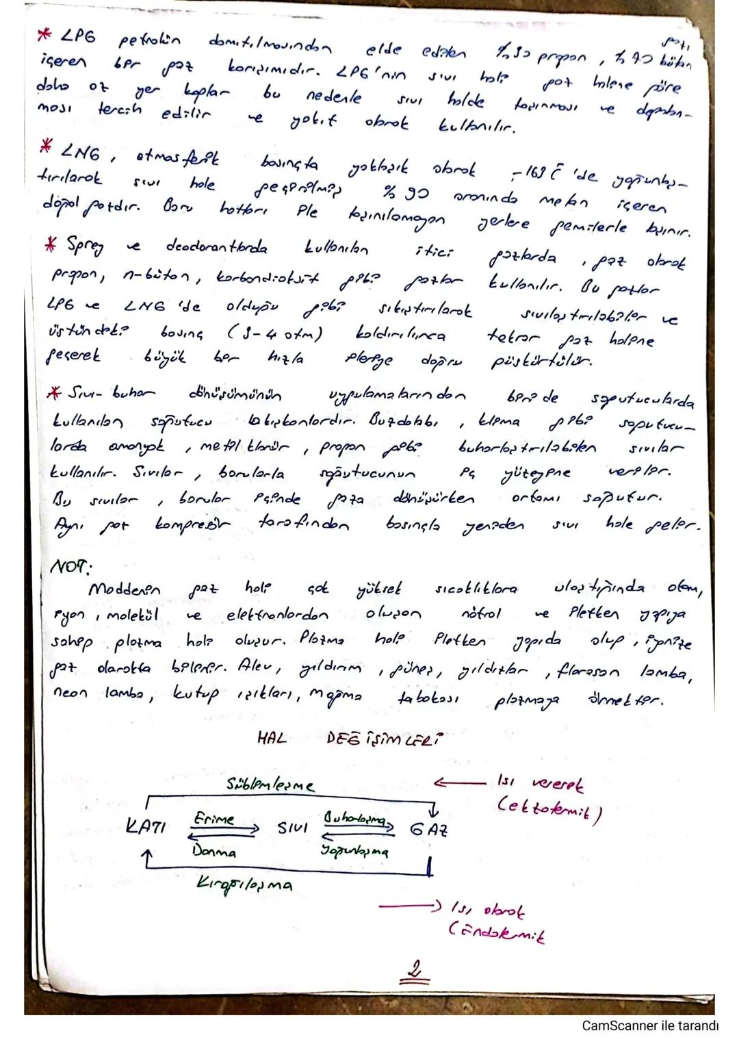 Modderen
noddley:
olvaturon
MADDENIN
farklı fiziksel
taneciklerin
HALLER
holde
bulunmasının
prosin dobi
ола
materi
дебем
Luvvete der
Maddele