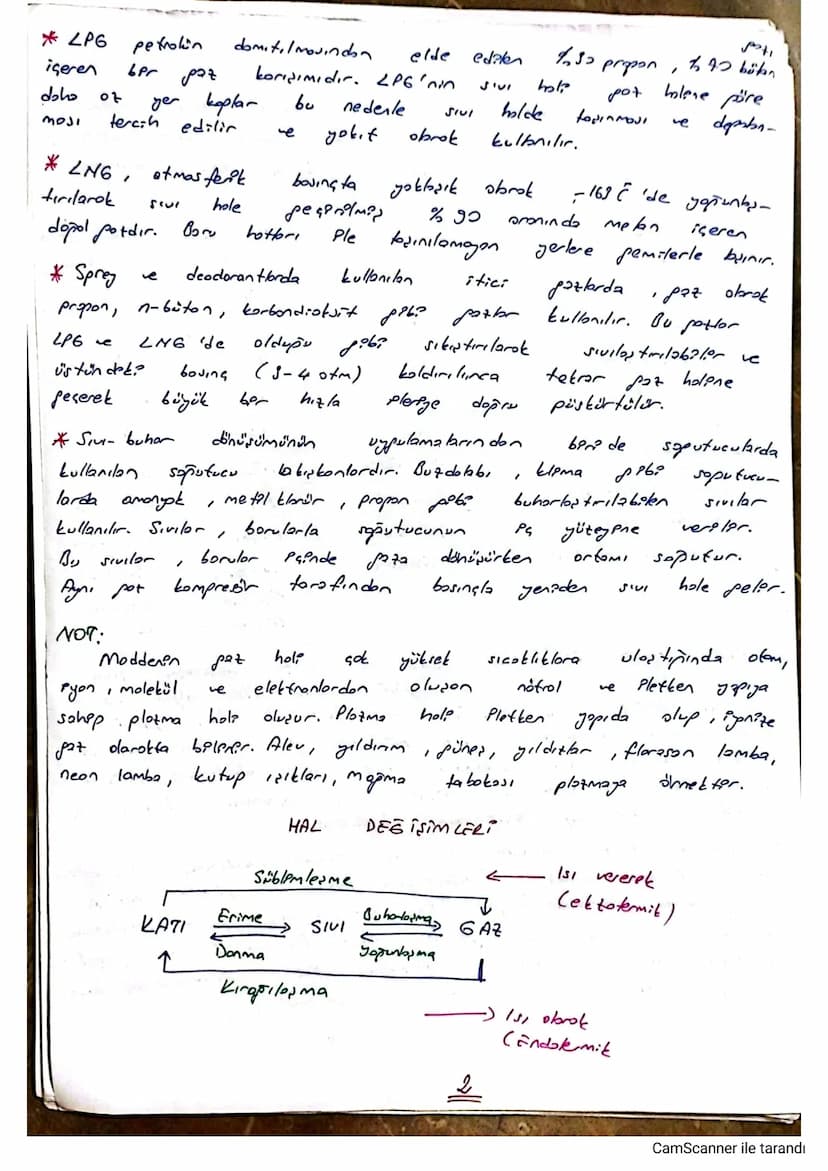 Modderen
noddley:
olvaturon
MADDENIN
farklı fiziksel
taneciklerin
HALLER
holde
bulunmasının
prosin dobi
ола
materi
дебем
Luvvete der
Maddele