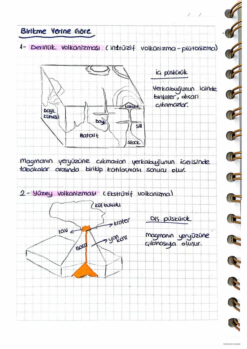 02/10/2023
Volkanoloji
1. Hafta Volkanoloji, Temel Kavramlar, Levha Tek-
toniği, Volkanizma
magmanın yani yerkabuğunun
içerisindeki eriyik
m