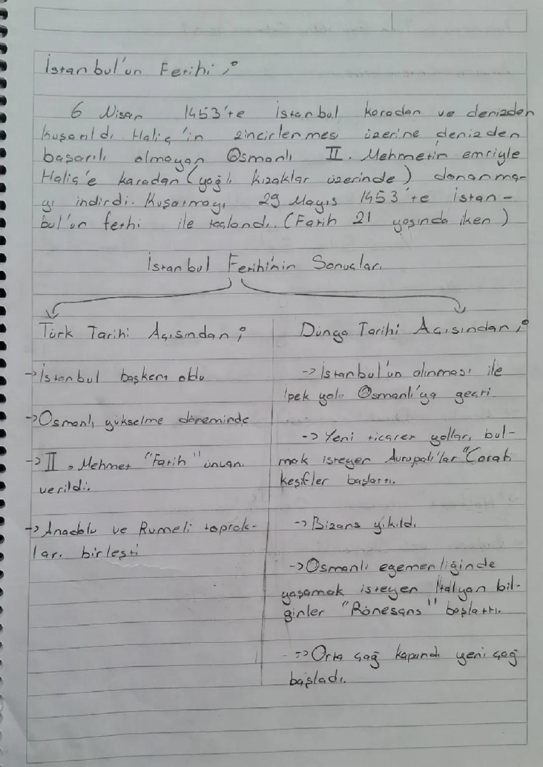 Osman Bey

1-1299 da Soğur ve Domaniç'te Osman Devleti'ni
Kurmuş.

2-1302 Koyunhisar Savaşı: Osmanlı ile Bizans
arası n da yapılan ilk savaş
