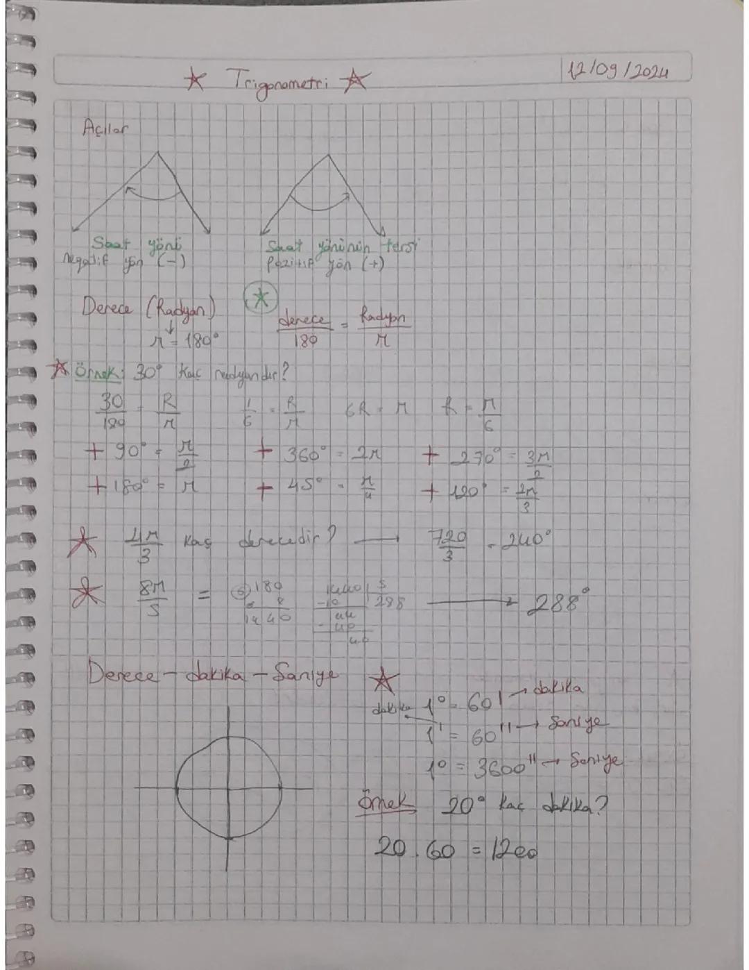 Trigonometriye Giriş: Temel Konular ve Anahtar Bilgiler