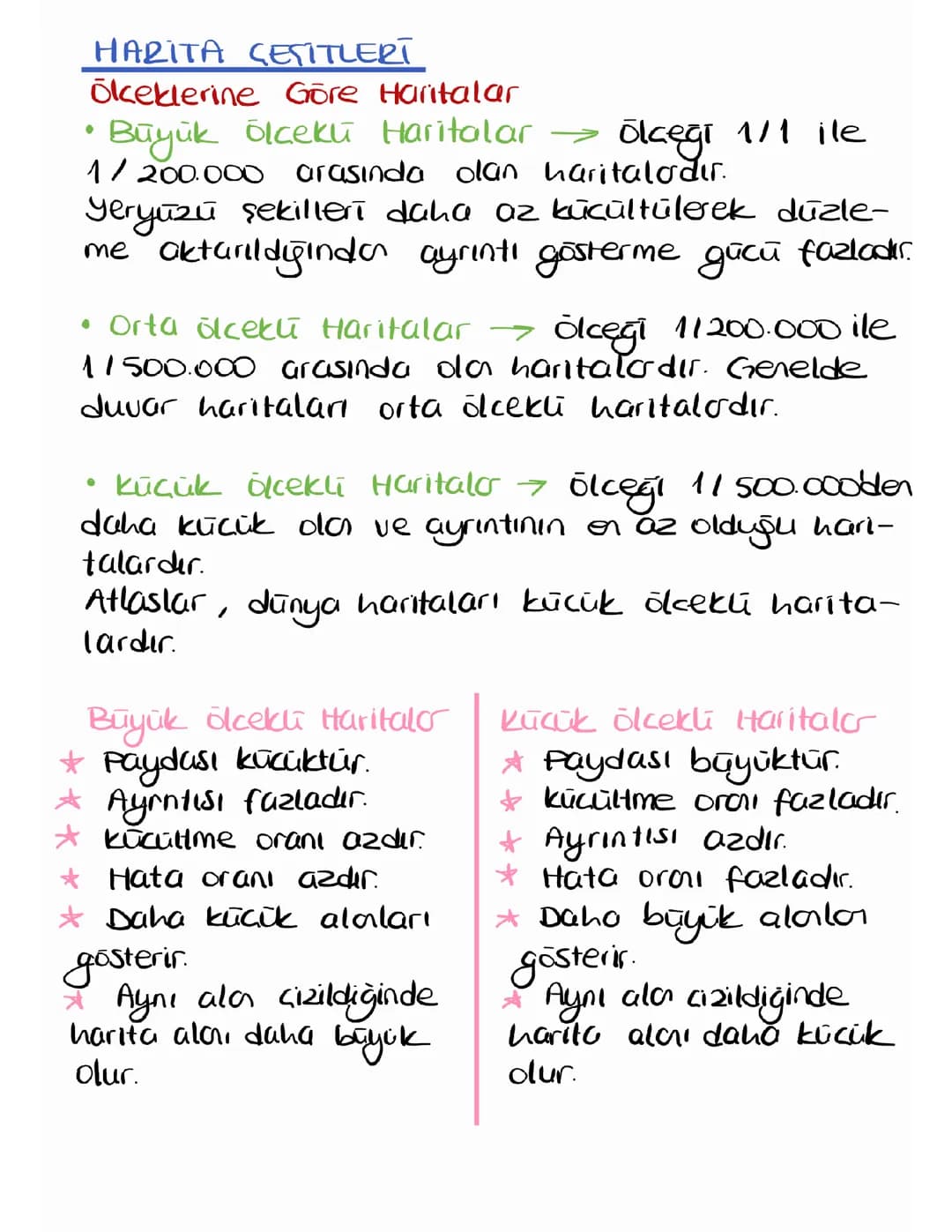 9. ve 4. Sınıf İçin Harita Çeşitleri ve Özellikleri: Fiziki, Siyasi, Tematik Haritalar ve Daha Fazlası