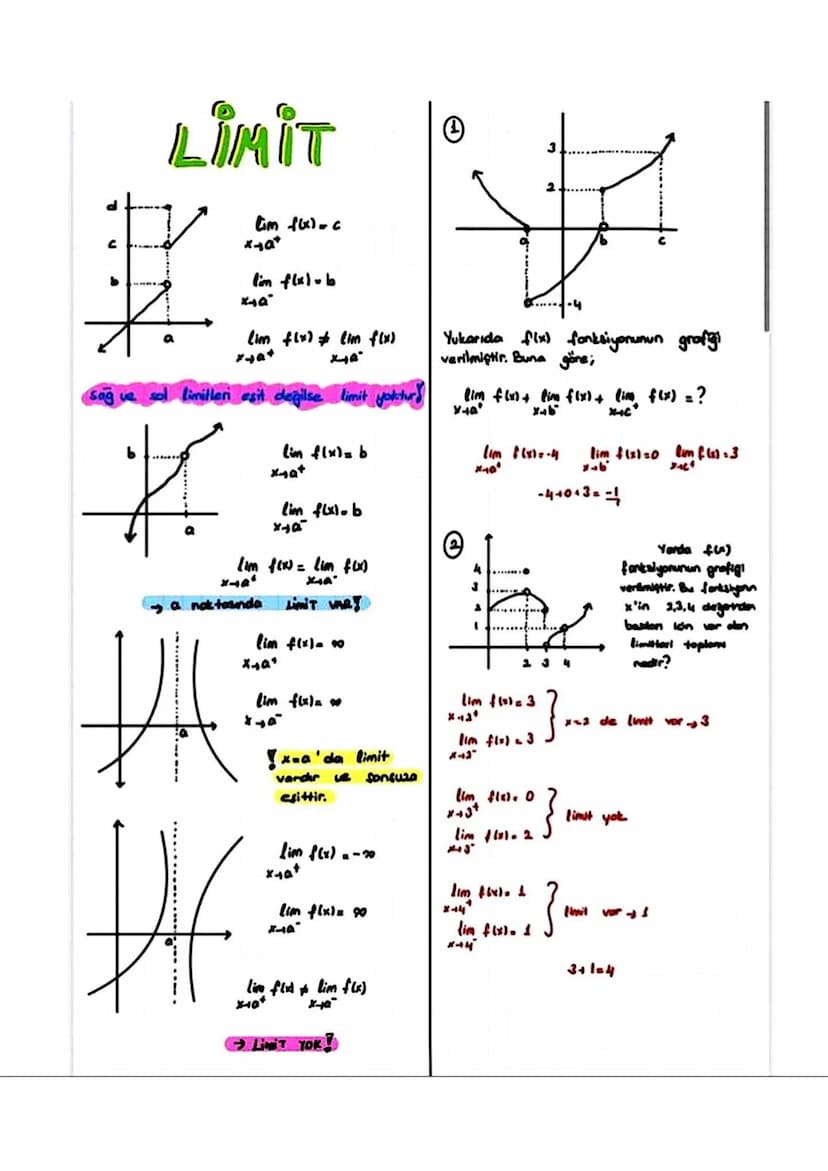 f: RR
*³, *<3
f(x)= 3, x=3
xa, x>3
Limitin Özellikleri:
ile tanımlanan f fankliyorumun * Lim (f(x) = g(x)) = lim f(x) + lim g(x)
x=3 te
için
