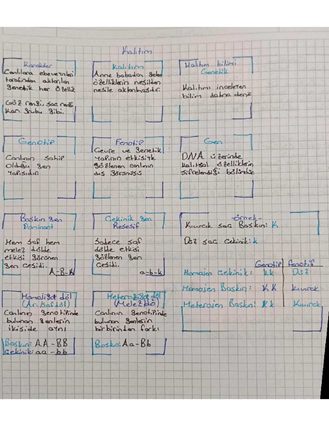 Kalıtım kavramları ve çaprazlama
