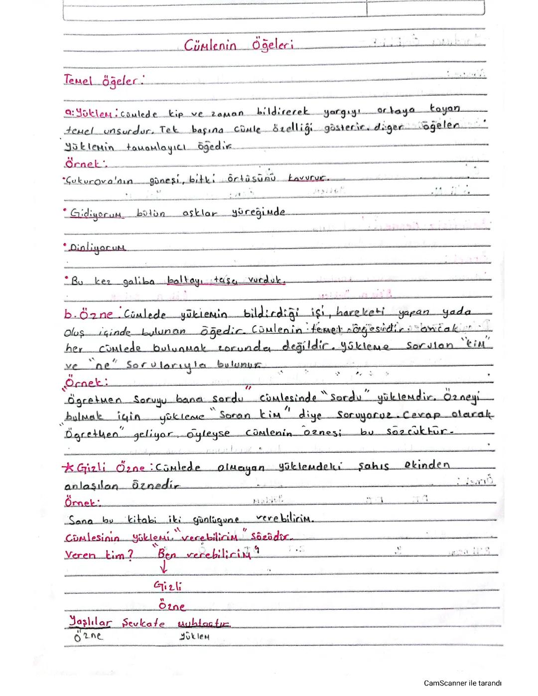 Cümlenin Ögeleri: TYT Ders Notları