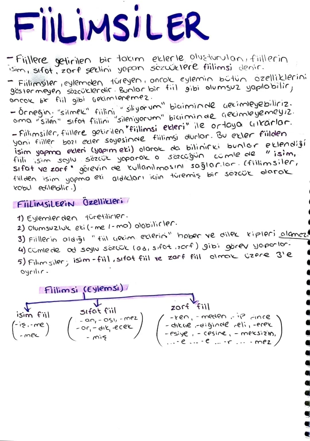 FiİLİMSİLER
- Fiillere getirilen bir takım eklerle oluşturulan, fiillerin
isim, sifat, zarf şeklini yapan sözcüklere fiilimsi denir.
-
Fiili