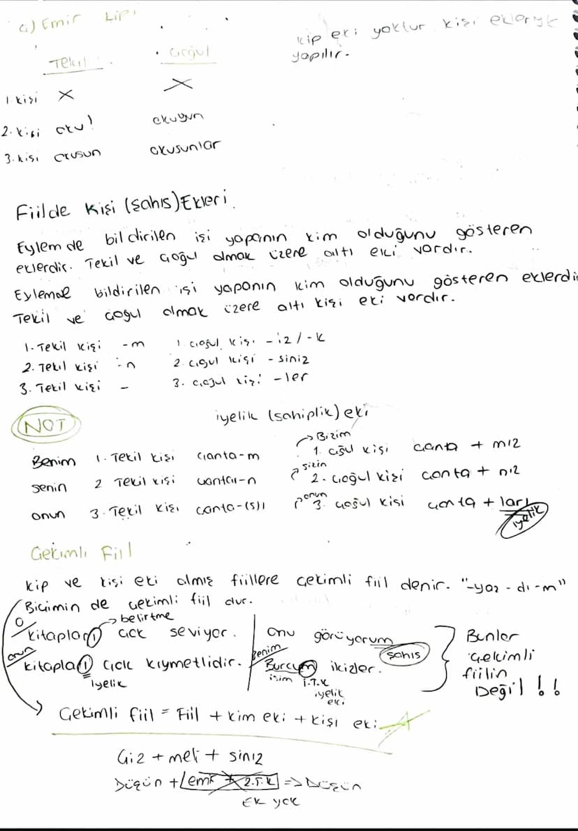 FiİLİMSİLER
- Fiillere getirilen bir takım eklerle oluşturulan, fiillerin
isim, sifat, zarf şeklini yapan sözcüklere fiilimsi denir.
-
Fiili