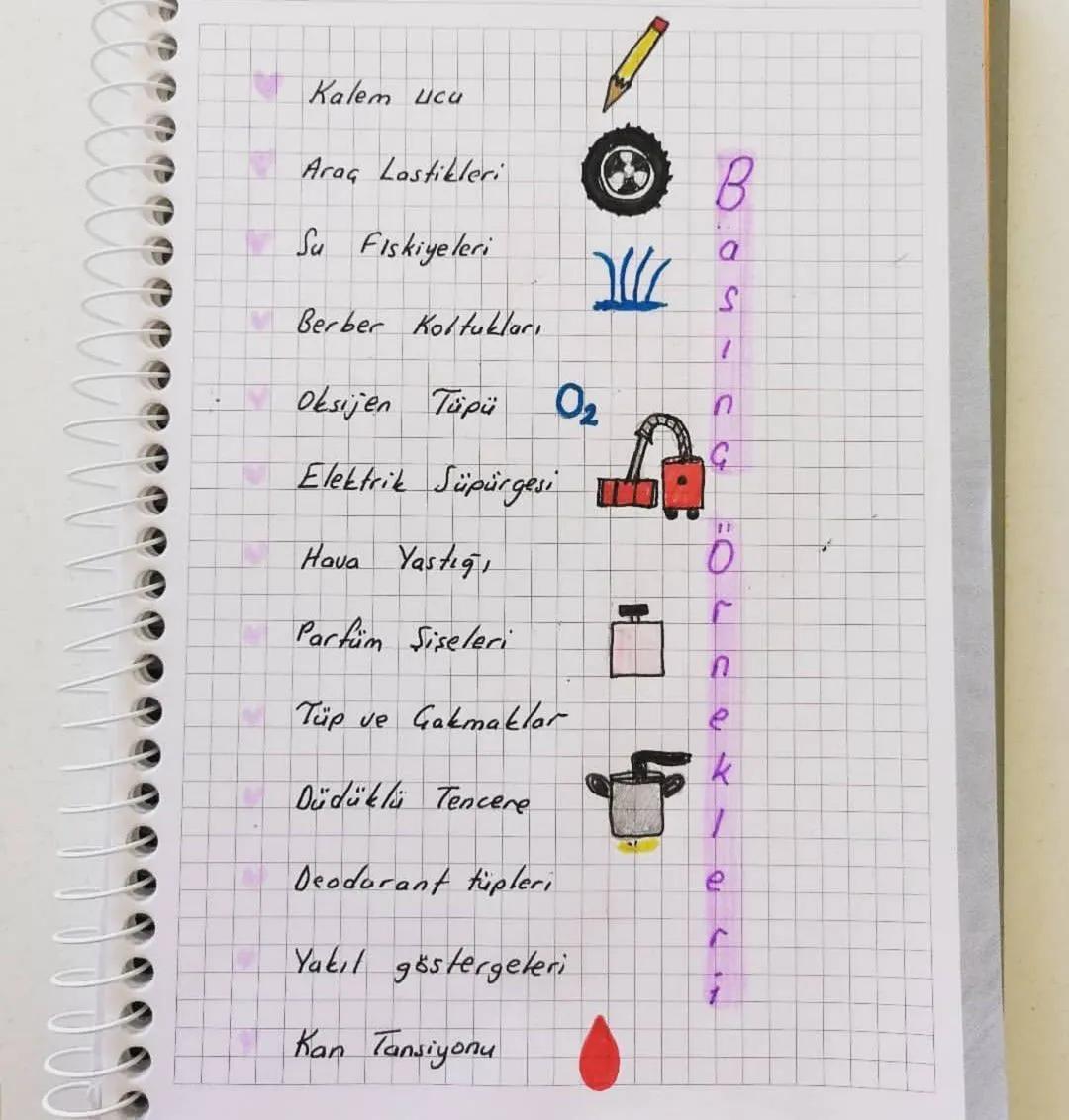 22222222222227
AÇIK HAVA BASINCI

Bardak

Bir miktar su ile dolu bardağın
ağzına bir kağıt koyup hia hava
almayacak şekilde kağıtla
birlikte