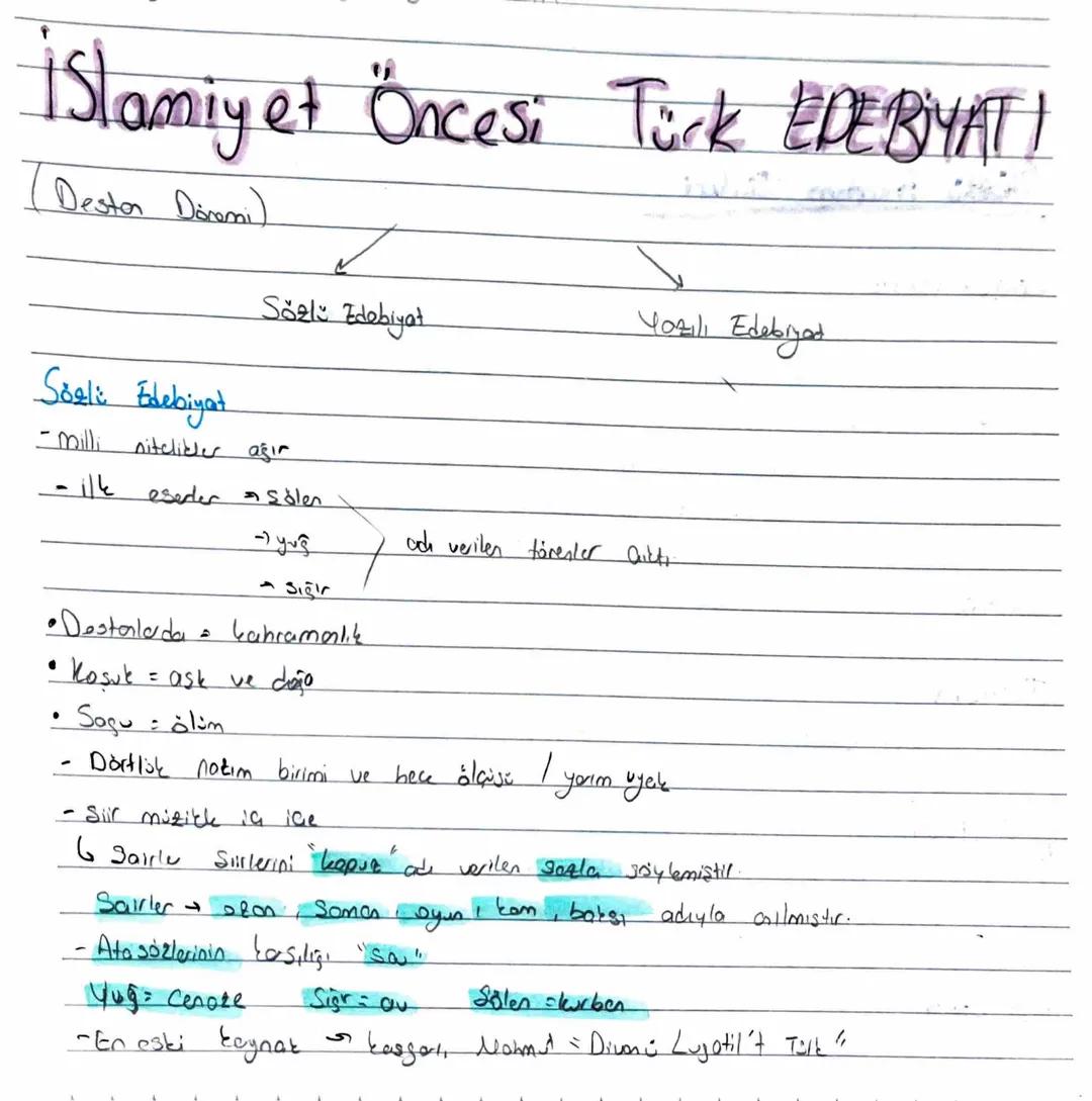 İslamiyet Öncesi Türk EDEBİYATI
(Destan Dirami)
Yazılı Edebiyed
Sözlü Edebiyat
Soal Edebiyat
-milli
nitelikler ağır
- ilk eserler Sölen
-yuğ