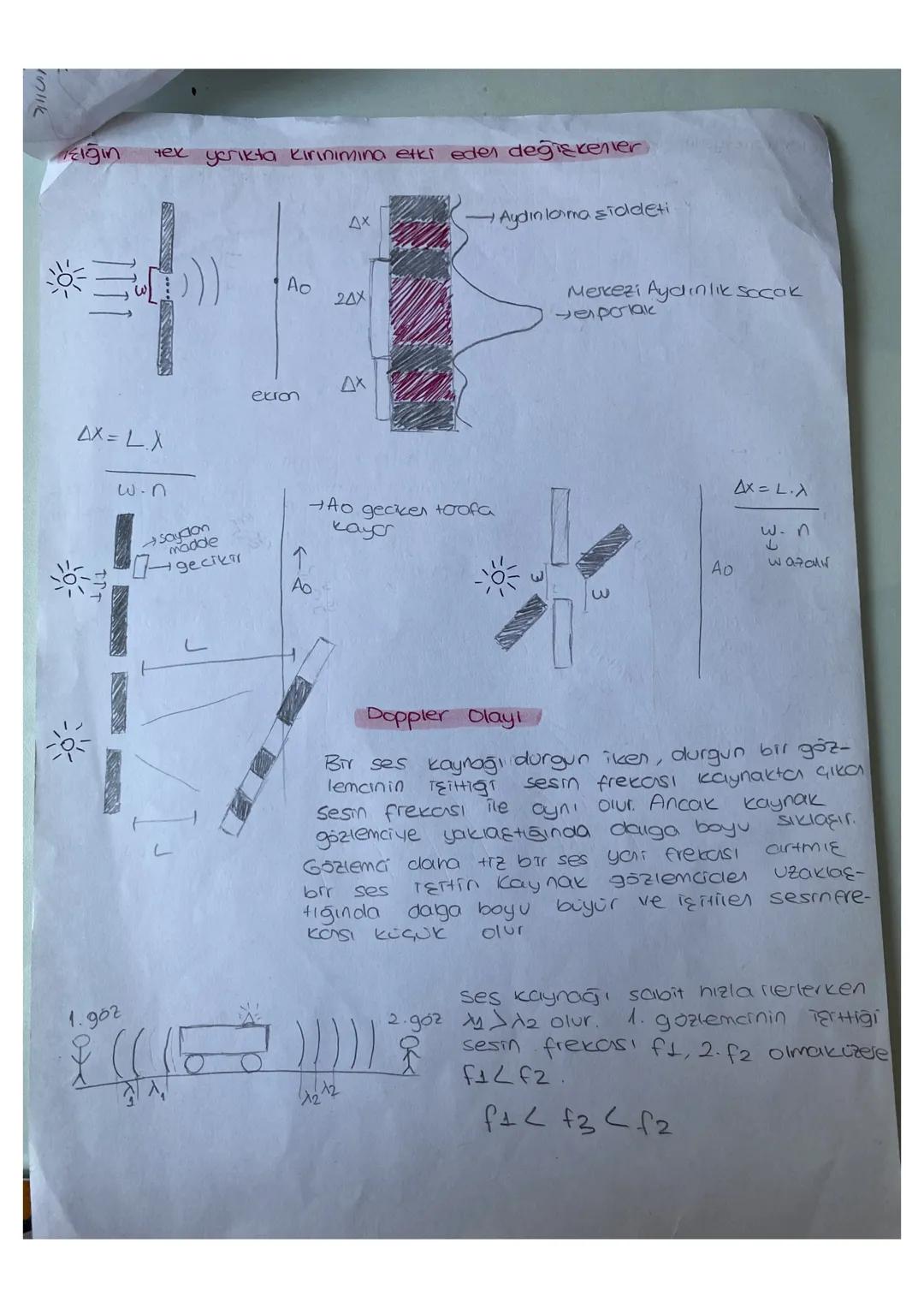 (desinliğin artması 1217)
A=Y. T→ periyot
SUDALGALARINDA
KIRINIM
dalga
hizi
x= -42
f-frekas
Su dalgalarının, aralarındaki uzaklık dalga boyu