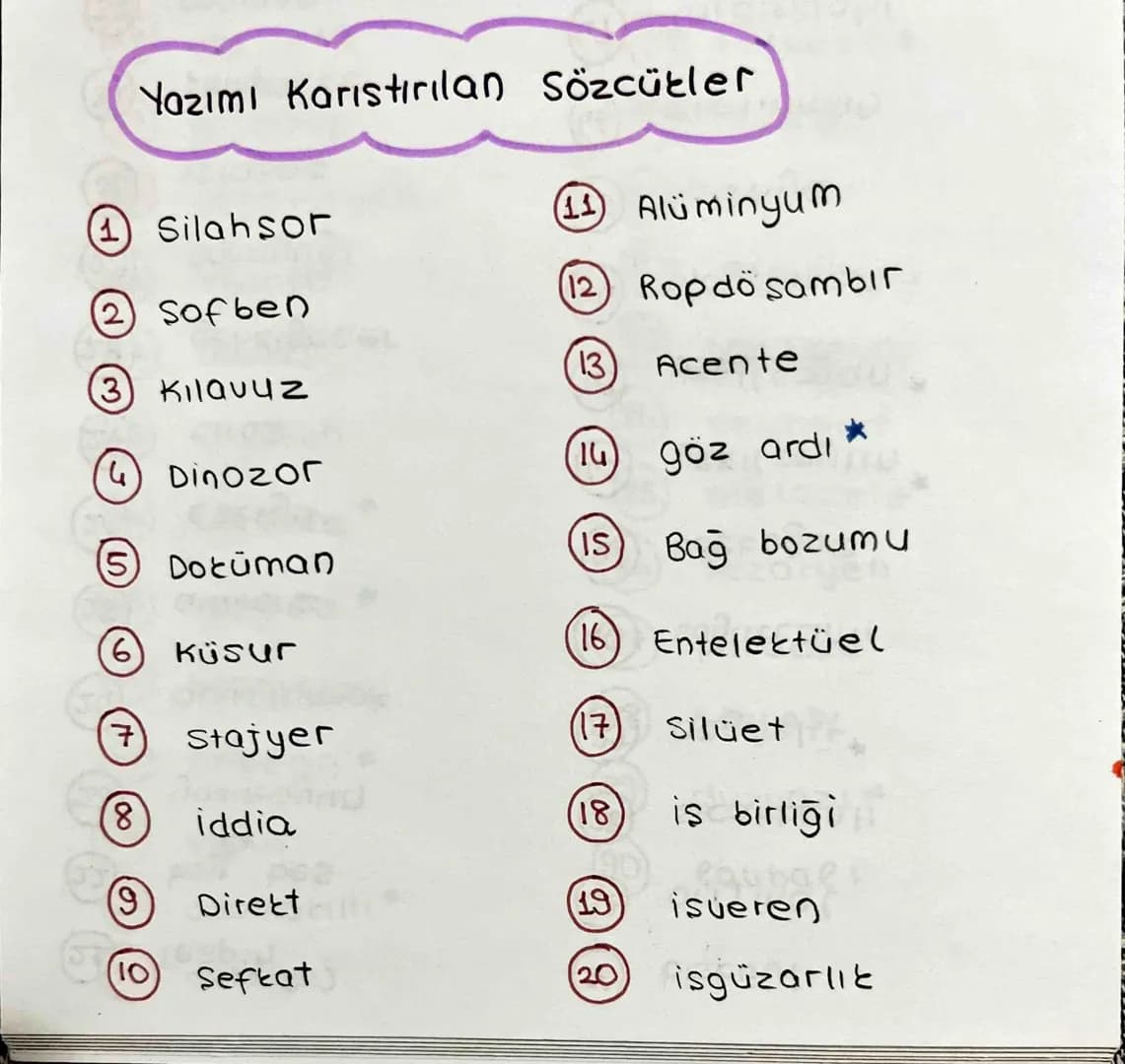 (2) Sofben
3 Kılavuz
Yazımı Karıstırılan Sözcükler
(1) Silahsor
1 Alüminyum
12 Ropdo sambir
13 Acente
(14)
Dinozor
göz ardı
(5) Doküman
IS B