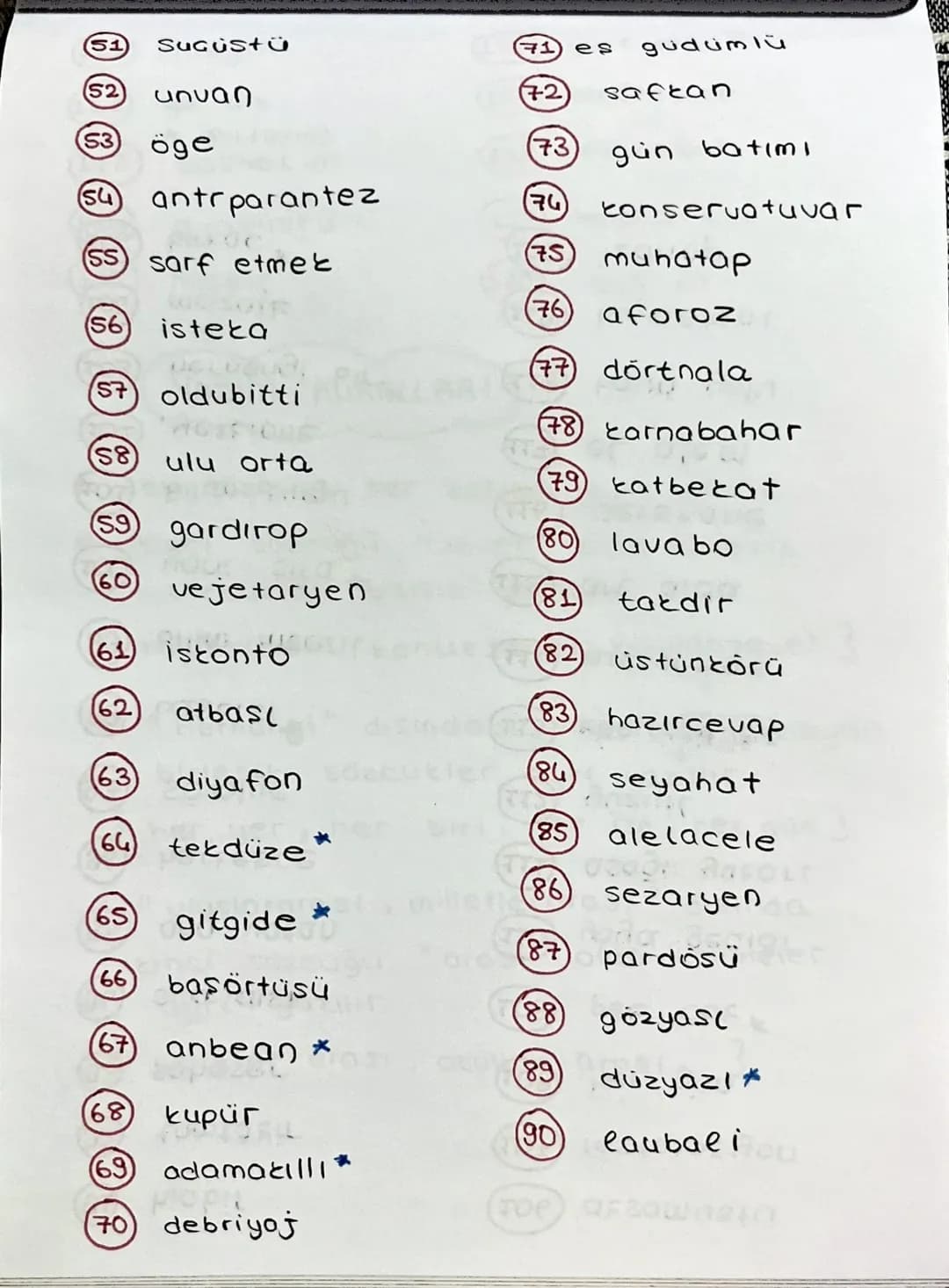 (2) Sofben
3 Kılavuz
Yazımı Karıstırılan Sözcükler
(1) Silahsor
1 Alüminyum
12 Ropdo sambir
13 Acente
(14)
Dinozor
göz ardı
(5) Doküman
IS B