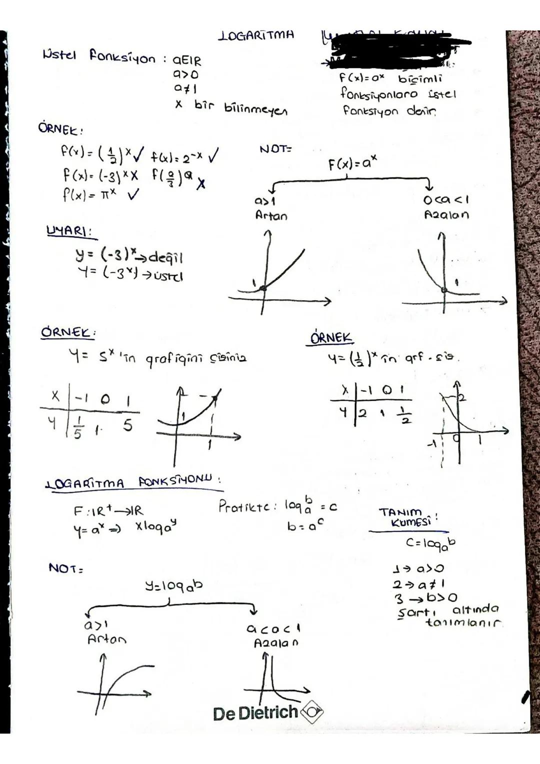LOGARITMA
Ustel Fonksiyon: GEIR
970
ÓRNEK!
a71
x bir bilinmeyen
f(x) = (1) × √ fax)=2* ✓
f(x)= (-3) ×× F( 3 ) a ×
f(x) = πx ✓
UYARI:
y= (-3)