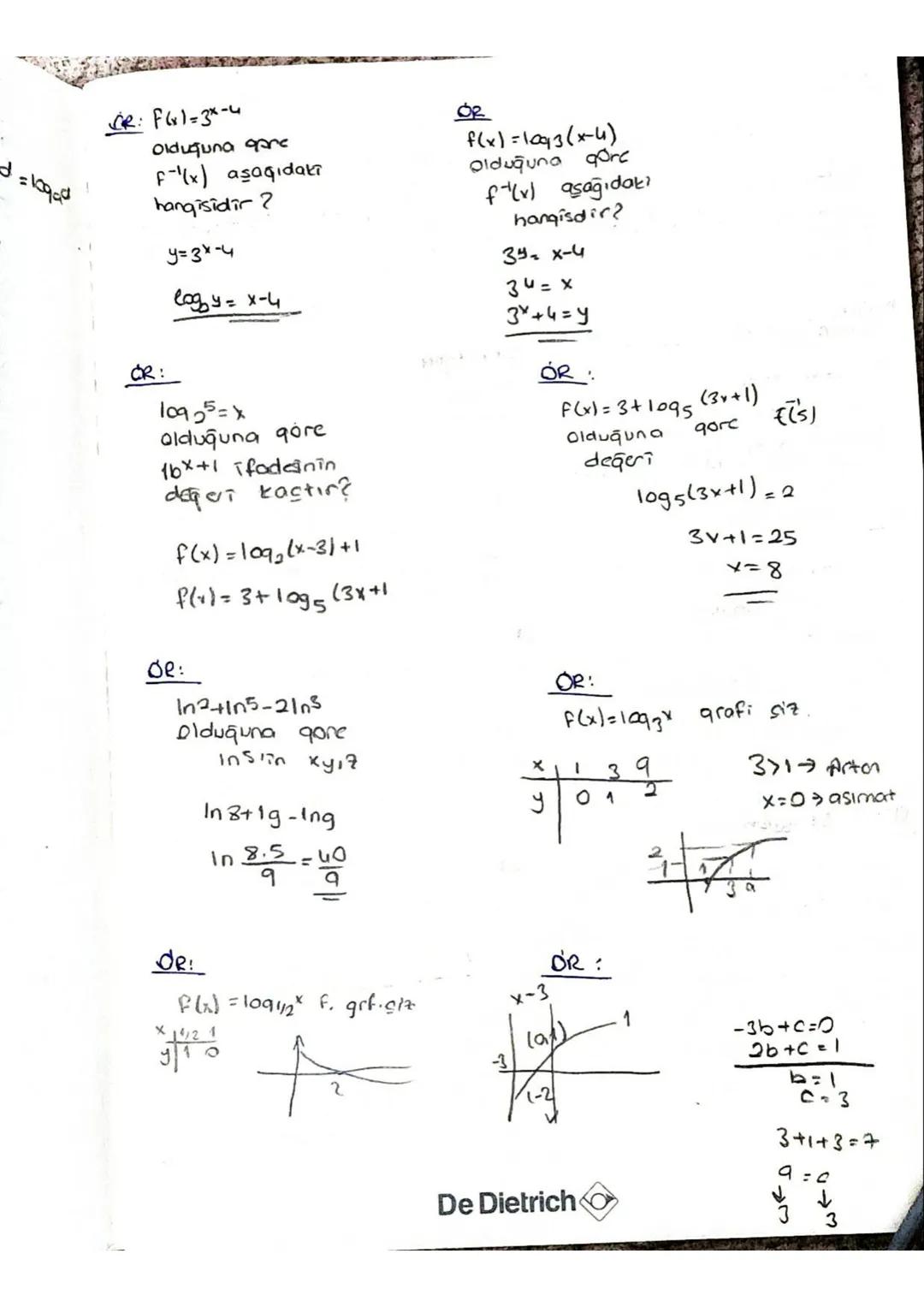 LOGARITMA
Ustel Fonksiyon: GEIR
970
ÓRNEK!
a71
x bir bilinmeyen
f(x) = (1) × √ fax)=2* ✓
f(x)= (-3) ×× F( 3 ) a ×
f(x) = πx ✓
UYARI:
y= (-3)