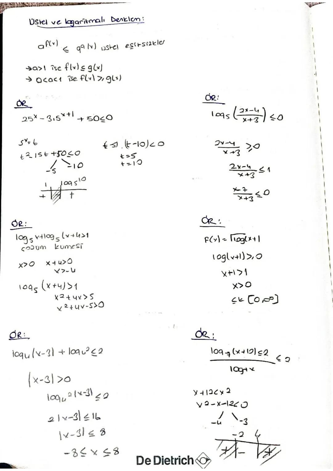 LOGARITMA
Ustel Fonksiyon: GEIR
970
ÓRNEK!
a71
x bir bilinmeyen
f(x) = (1) × √ fax)=2* ✓
f(x)= (-3) ×× F( 3 ) a ×
f(x) = πx ✓
UYARI:
y= (-3)