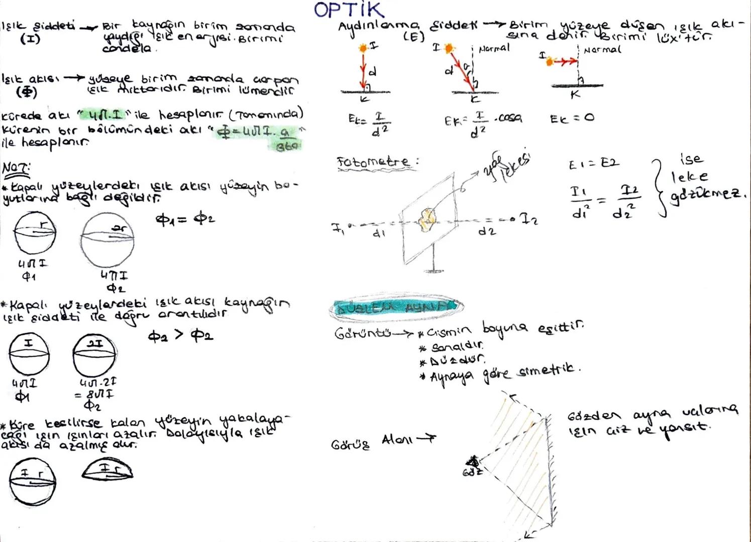 Işık şiddeti
(I)
Işık akısı
(§)
Bir kaynağın birim somonda
yaydığı Elk enerjisi. Birimi
condela.
yüzeye birim zamanda Gerpon
Elk miktarıdır.