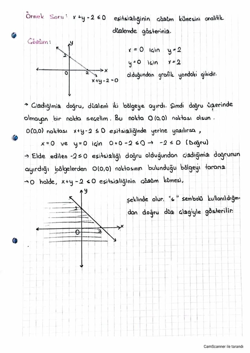 Birinci Dereceden iki Bilinmeyenli
Denklem
ab ve
c sabit gerçek sayılar
ve a, b sıfırdan farklı olmak
Üzere, "ax + by = c " biçiminde yazıla