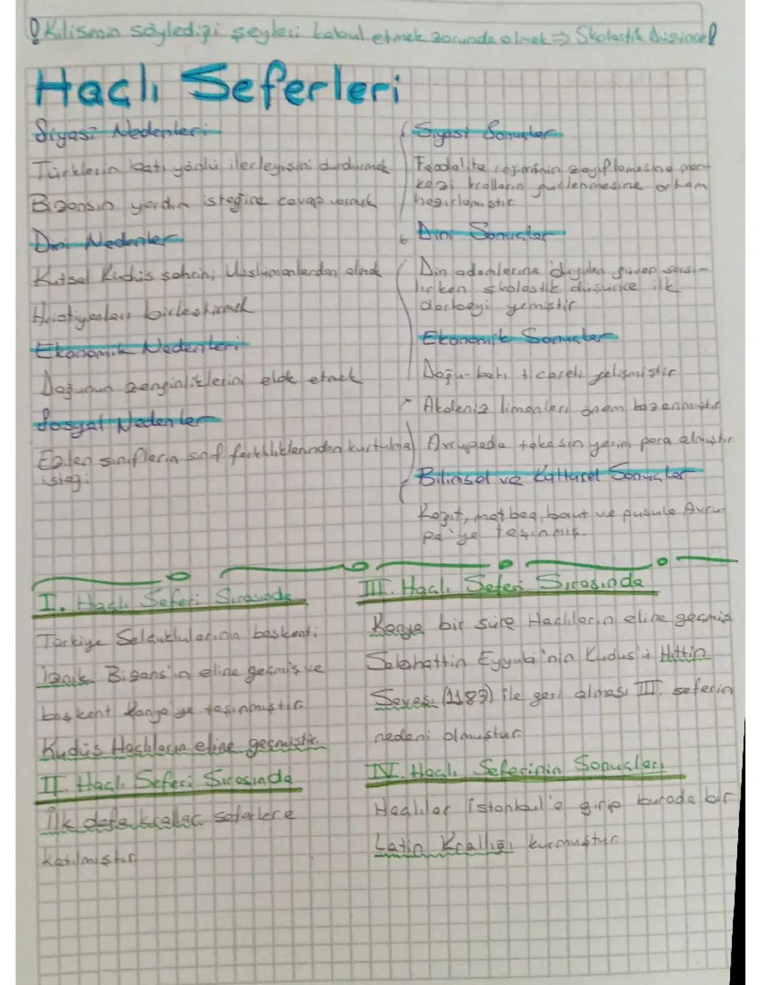 10. Sınıf Tarih: Haçlı Seferleri'nin Nedenleri, Sonuçları ve Önemli Gelişmeler