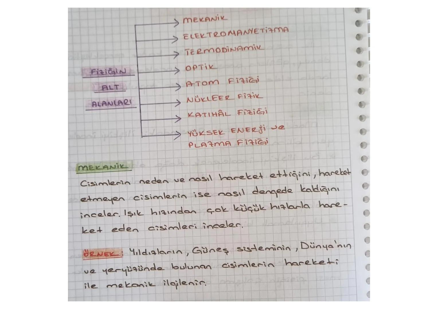 Fizik BilimiNE Gigis
FiziĞIN DOGASI
İlk çağacdan günümüze kadar gerçekleştirilen
deney, gözlem, araştırma, inceleme ve uygulama-
larda elde 