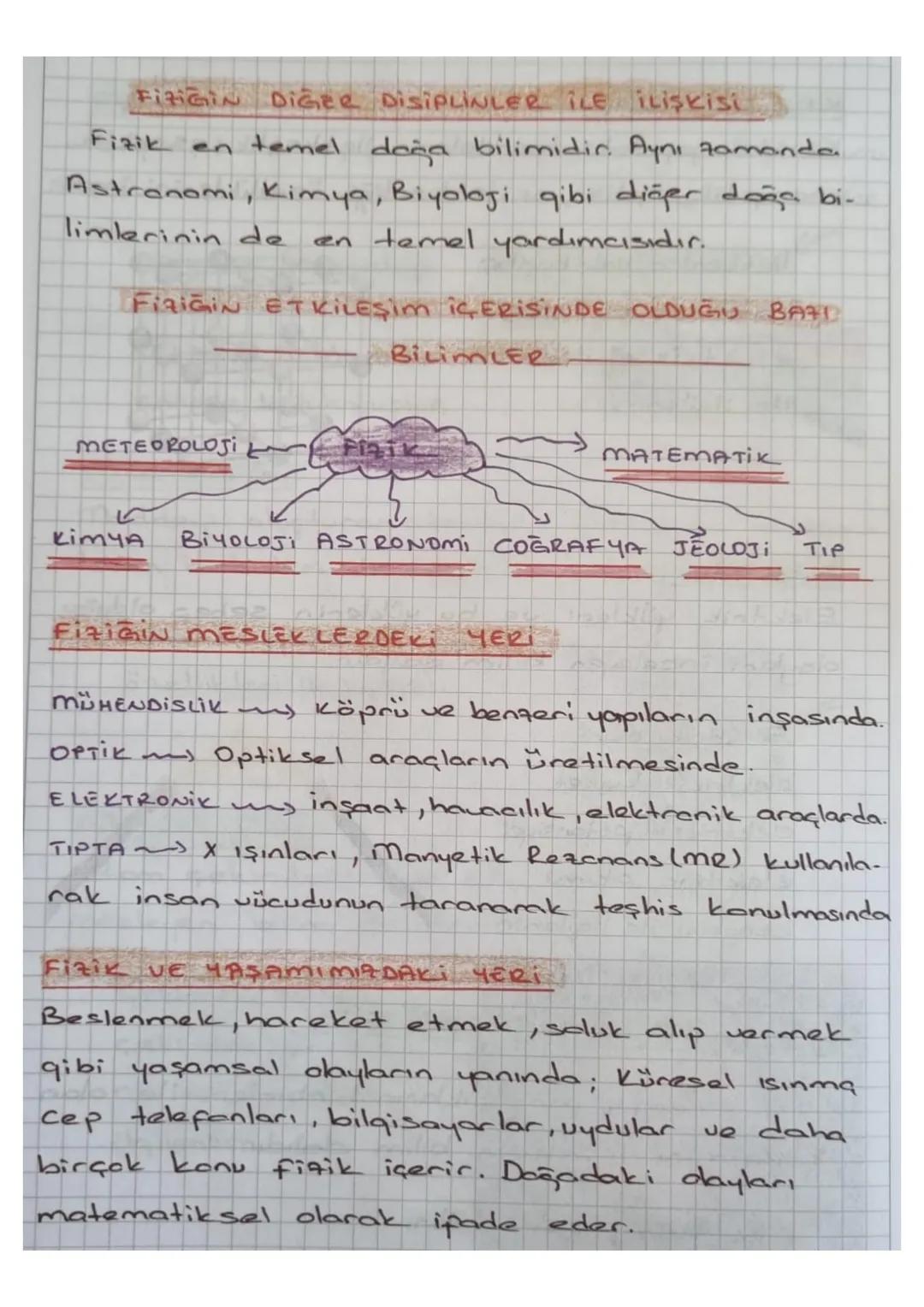 Fizik BilimiNE Gigis
FiziĞIN DOGASI
İlk çağacdan günümüze kadar gerçekleştirilen
deney, gözlem, araştırma, inceleme ve uygulama-
larda elde 