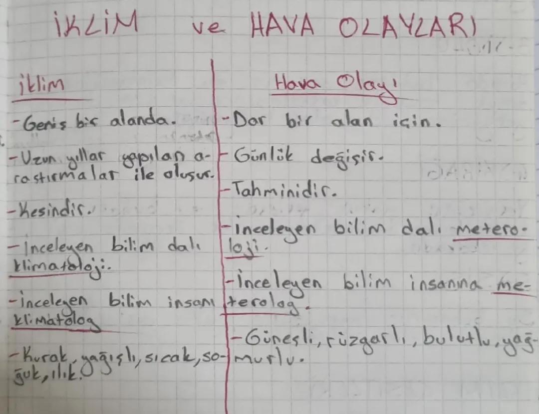 Fen bilimleri İklim ve Hava Olayları