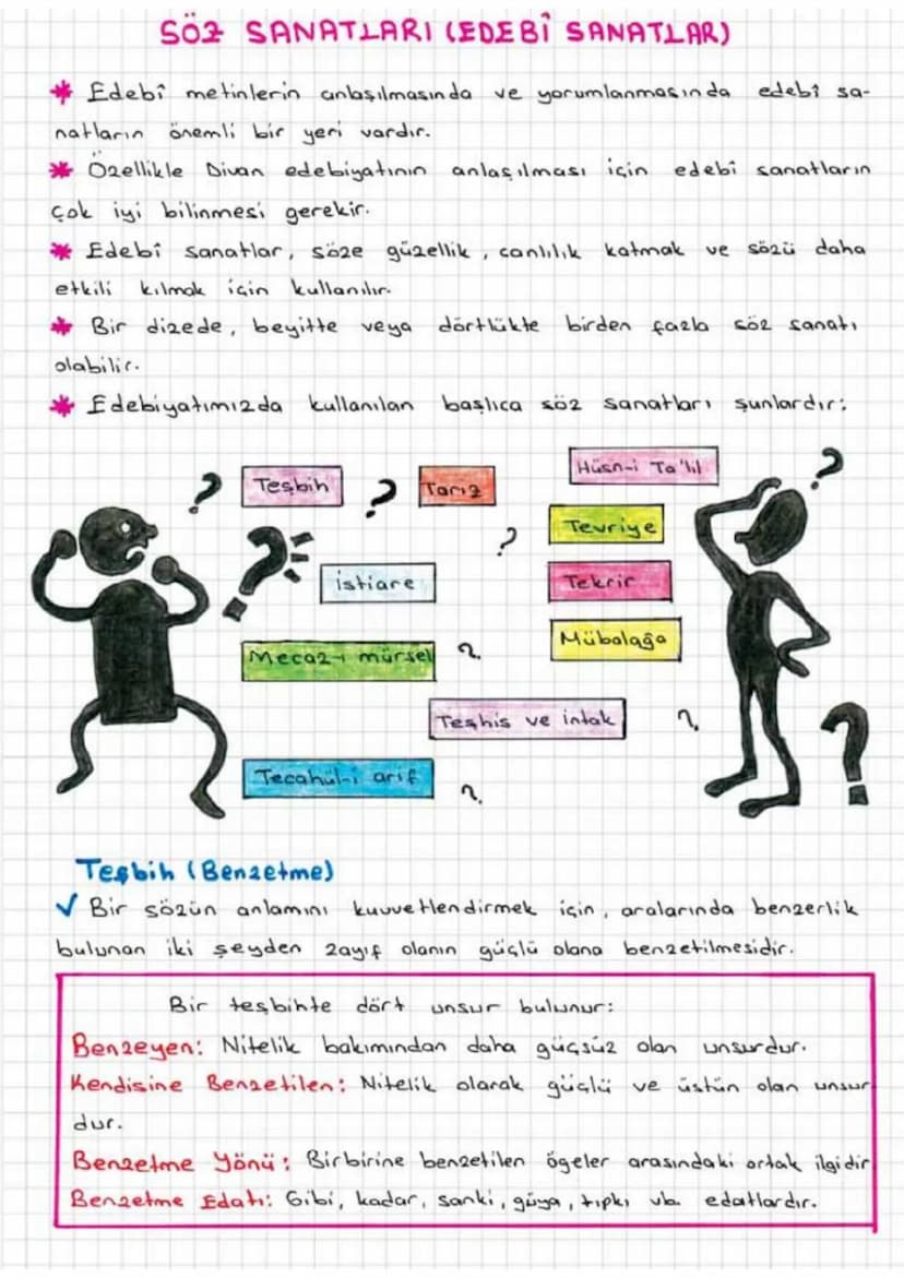 SÖZ SANATLARI (EDEBI SANATLAR)
Edebi metinlerin anlaşılmasında ve yorumlanmasında
natların önemli bir yeri vardır.
edebi sa-
Özellikle Divan