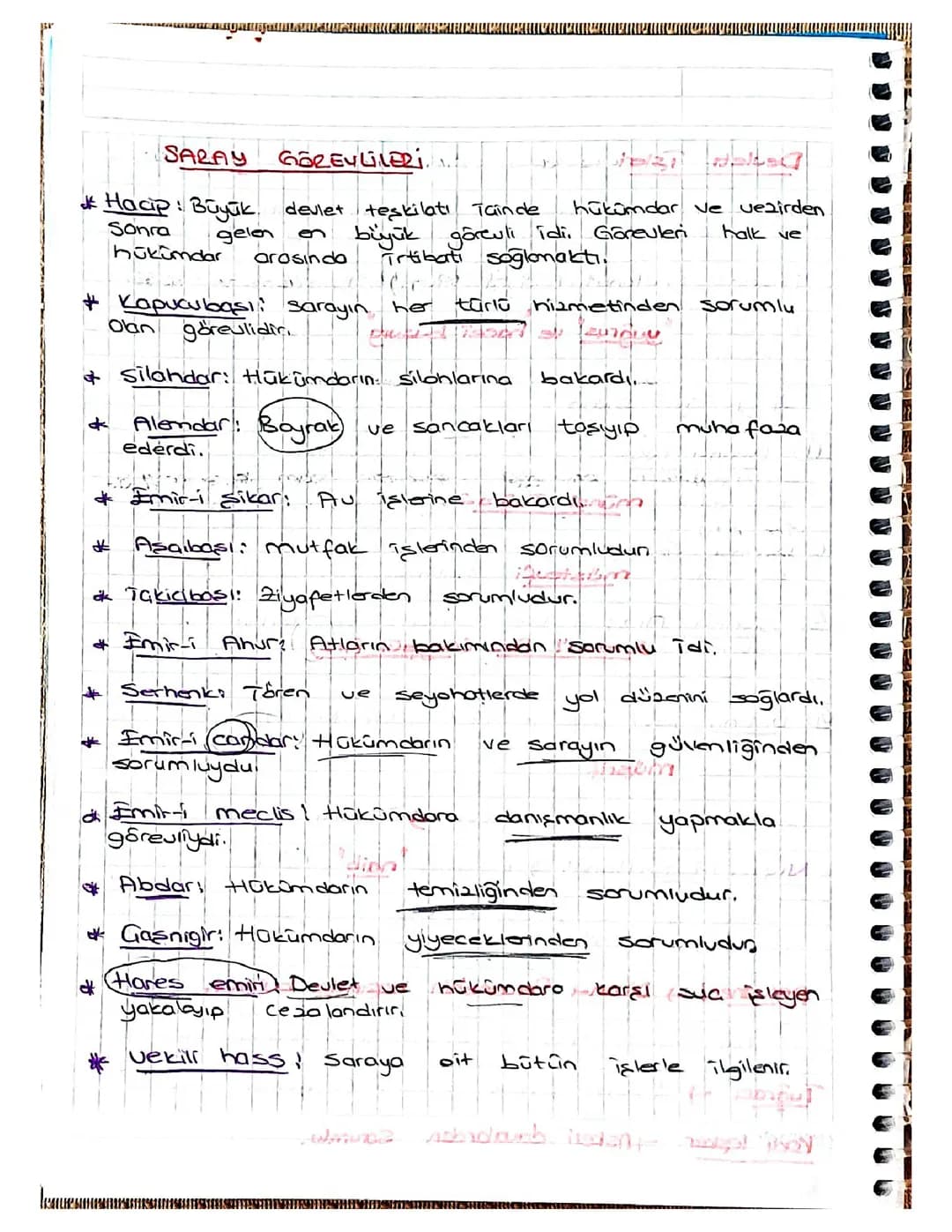 Osmanlı Saray Görevlileri ve Taşra Teşkilatı: Kolay Anlatım