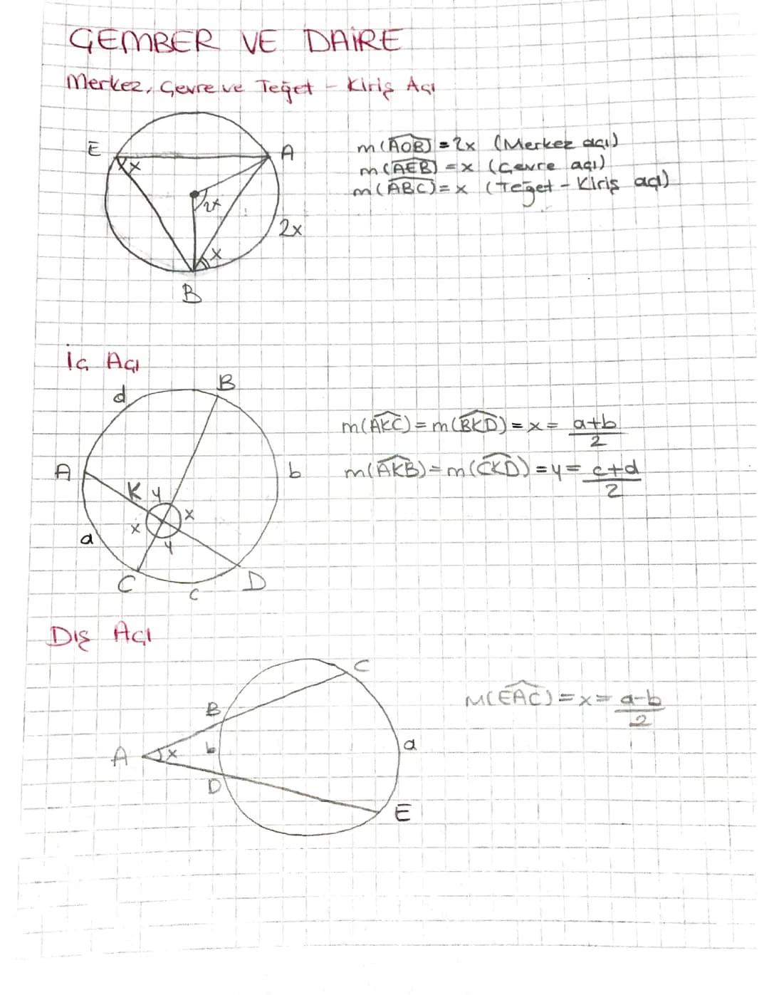 çember ve daire