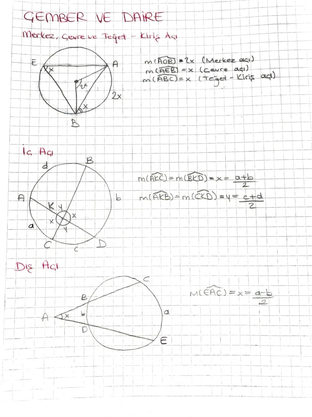 A
GEMBER VE DAIRE
Merkez, Gevre ve Teget - Kirls Ast
E
B
A
2x
2x
m(AOB = 2x
(Merkez acı)
m(AEB) = x (Gevre açı)
m (ABC) = x ( Teget - Kiriş 