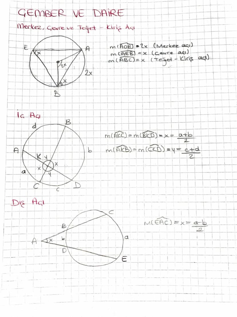A
GEMBER VE DAIRE
Merkez, Gevre ve Teget - Kirls Ast
E
B
A
2x
2x
m(AOB = 2x
(Merkez acı)
m(AEB) = x (Gevre açı)
m (ABC) = x ( Teget - Kiriş 