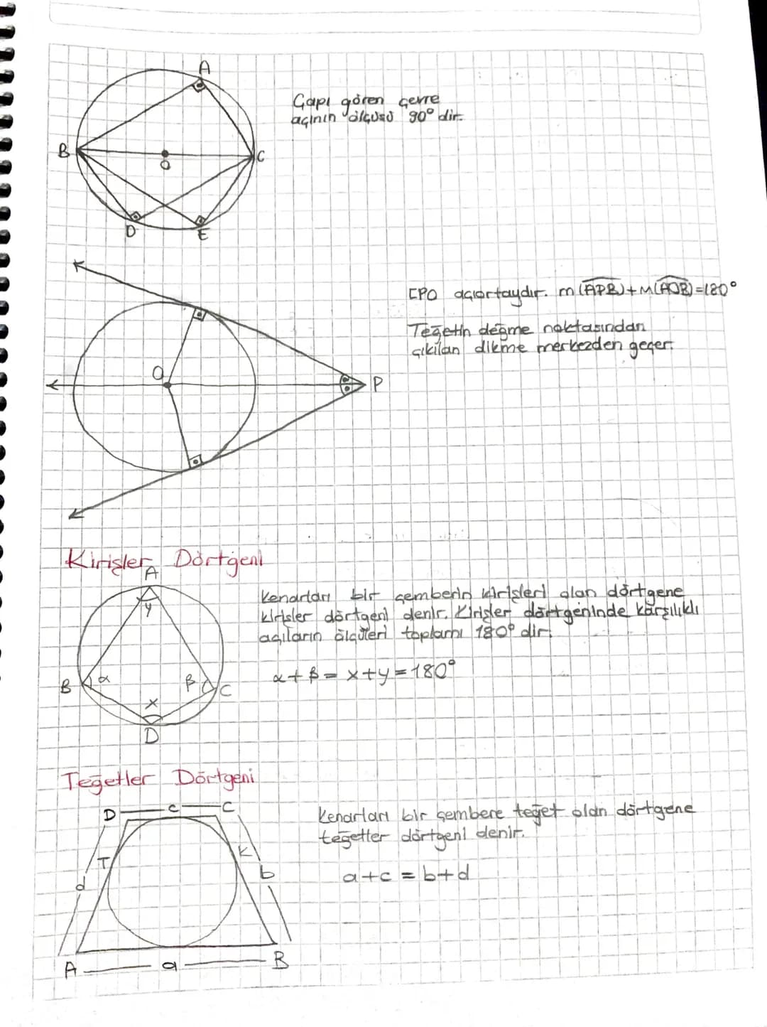 A
GEMBER VE DAIRE
Merkez, Gevre ve Teget - Kirls Ast
E
B
A
2x
2x
m(AOB = 2x
(Merkez acı)
m(AEB) = x (Gevre açı)
m (ABC) = x ( Teget - Kiriş 