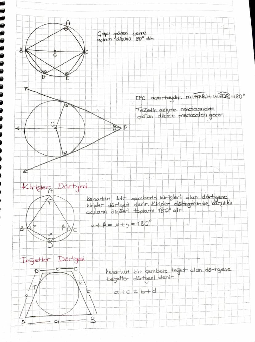 A
GEMBER VE DAIRE
Merkez, Gevre ve Teget - Kirls Ast
E
B
A
2x
2x
m(AOB = 2x
(Merkez acı)
m(AEB) = x (Gevre açı)
m (ABC) = x ( Teget - Kiriş 