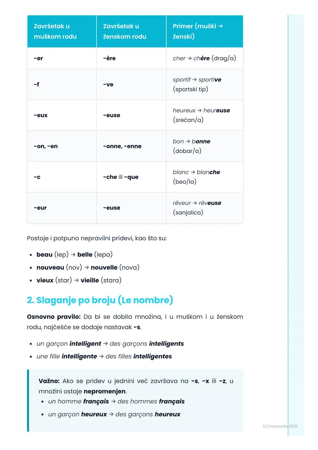# Pridevi i njihovo slaganje

Uvod: Šta su pridevi i zašto je važno
slaganje

Pridevi su reči koje opisuju imenice (ljude, mesta, stvari). U