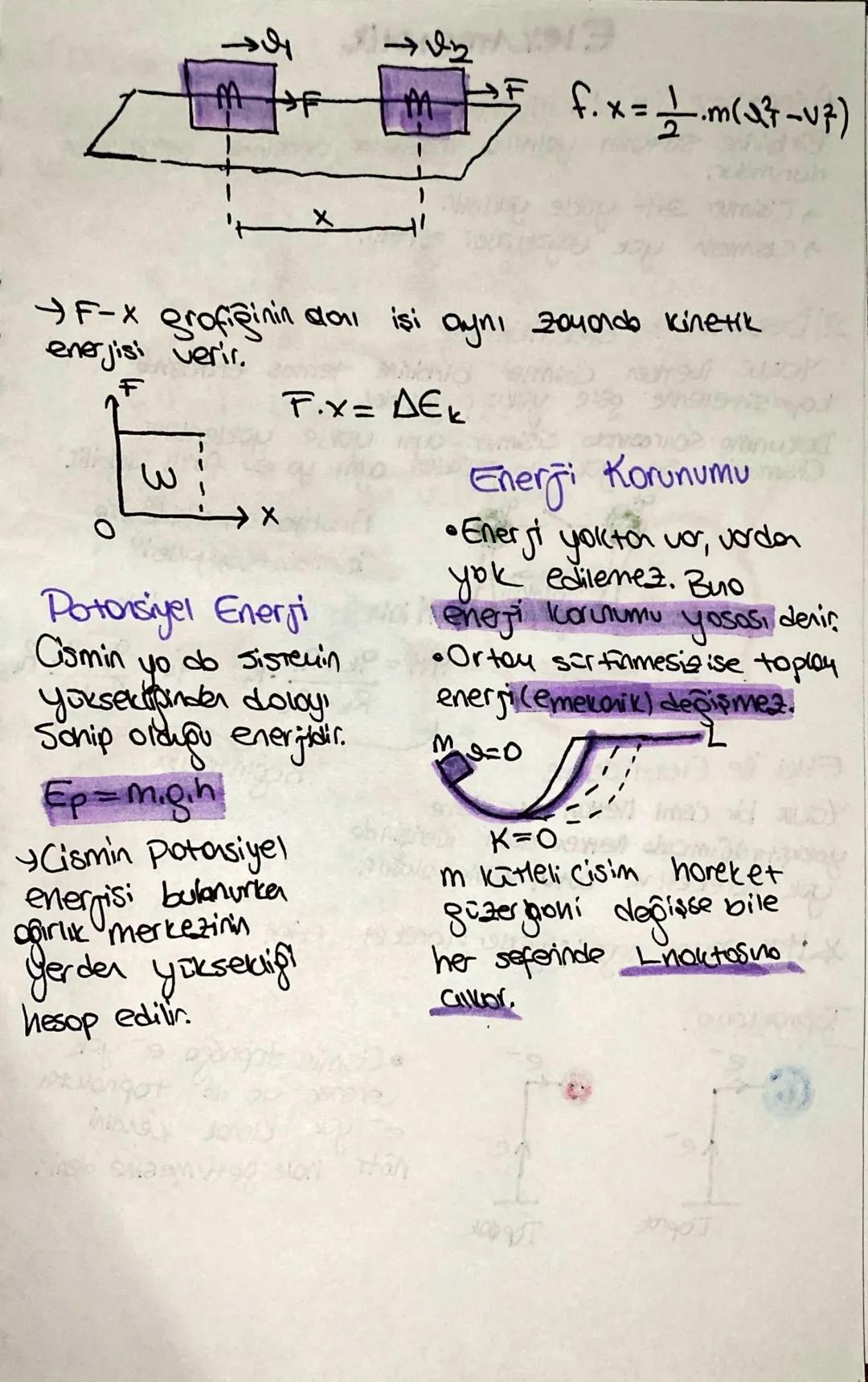 # IS-GUG-ENERJI

•Cismn kuvvet doprultusundo horeket ivmes; fiziksel
orteudo işi trimior.

W=T. x
F=Kuvver
x = yer değiştirme F.sind

N.m = 