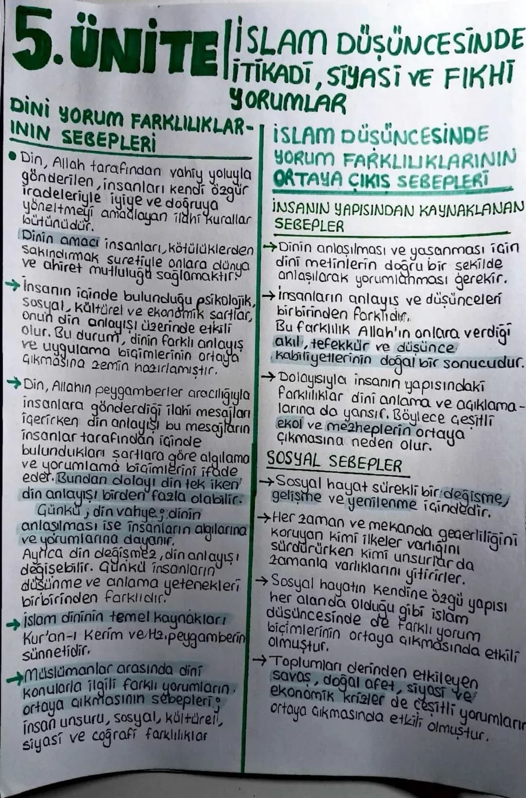 5.UNITELM
ISLAM DÜŞÜNCESİNDE
ITIKADI, SIYASI VE FIKHI
YORUMLAR
DINI YORUM FARKLILIKLAR-I ISLAM DÜŞÜNCESİNDE
ININ SEBEPLERİ
Din, Allah tarafı