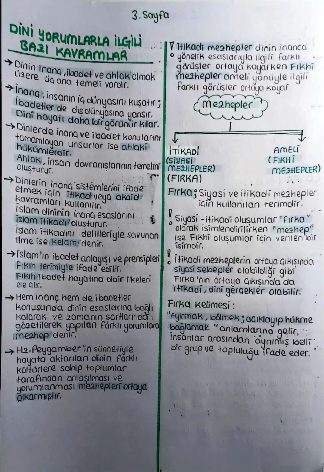 5.UNITELM
ISLAM DÜŞÜNCESİNDE
ITIKADI, SIYASI VE FIKHI
YORUMLAR
DINI YORUM FARKLILIKLAR-I ISLAM DÜŞÜNCESİNDE
ININ SEBEPLERİ
Din, Allah tarafı