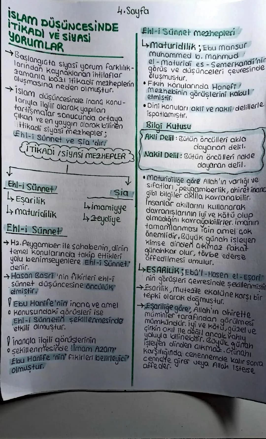 5.UNITELM
ISLAM DÜŞÜNCESİNDE
ITIKADI, SIYASI VE FIKHI
YORUMLAR
DINI YORUM FARKLILIKLAR-I ISLAM DÜŞÜNCESİNDE
ININ SEBEPLERİ
Din, Allah tarafı