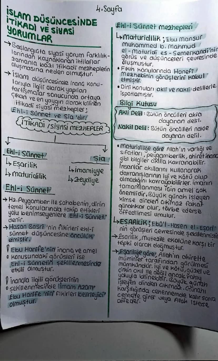 5.UNITELM
ISLAM DÜŞÜNCESİNDE
ITIKADI, SIYASI VE FIKHI
YORUMLAR
DINI YORUM FARKLILIKLAR-I ISLAM DÜŞÜNCESİNDE
ININ SEBEPLERİ
Din, Allah tarafı