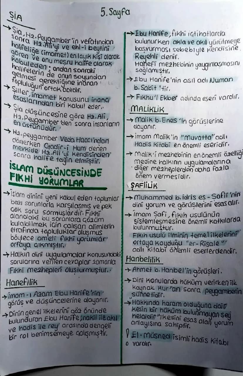 5.UNITELM
ISLAM DÜŞÜNCESİNDE
ITIKADI, SIYASI VE FIKHI
YORUMLAR
DINI YORUM FARKLILIKLAR-I ISLAM DÜŞÜNCESİNDE
ININ SEBEPLERİ
Din, Allah tarafı