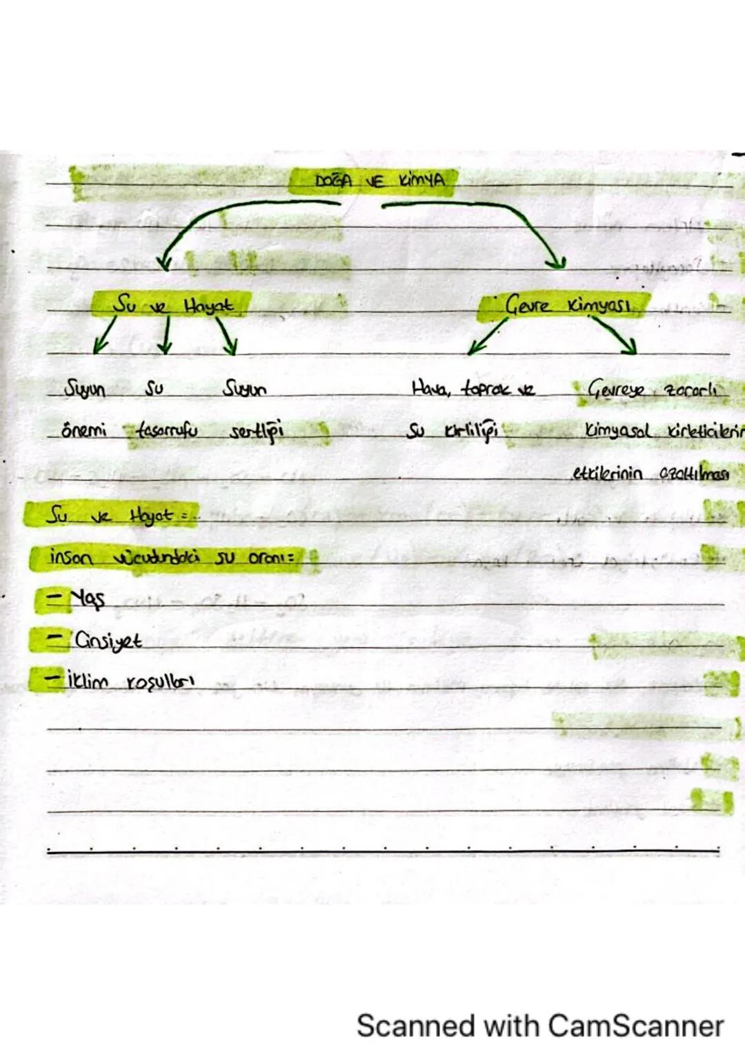 TYT KİMYA Doğa ve Kimya 