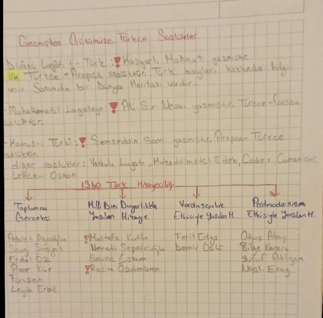 Edb. 1. a
Mustafa Kutlu Cumhuriyet donem; yazar.
Uzun Hikage, Ortadaki Adom, Cronal işi, Yoksulluk lamade
Milli dani chuyarlılıkla yazılan h