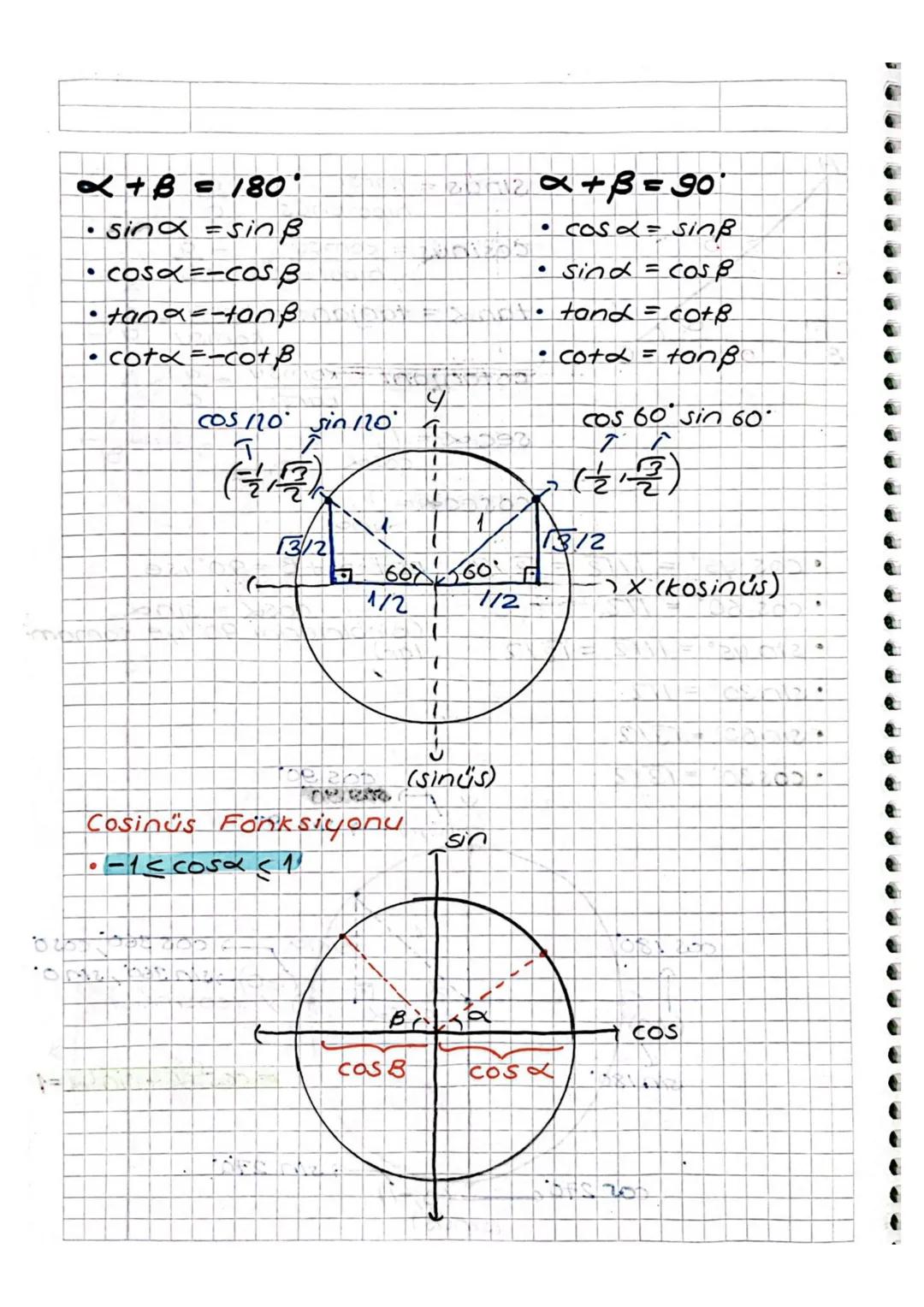 Trigonometri

Yönlü Açı
*   Açılarda saat yönünün tersi pozitif yön, saat
yönü negatif yöndür

Örnek:

0

(+)

A
B

OCI

pozitif yönlü
açı

