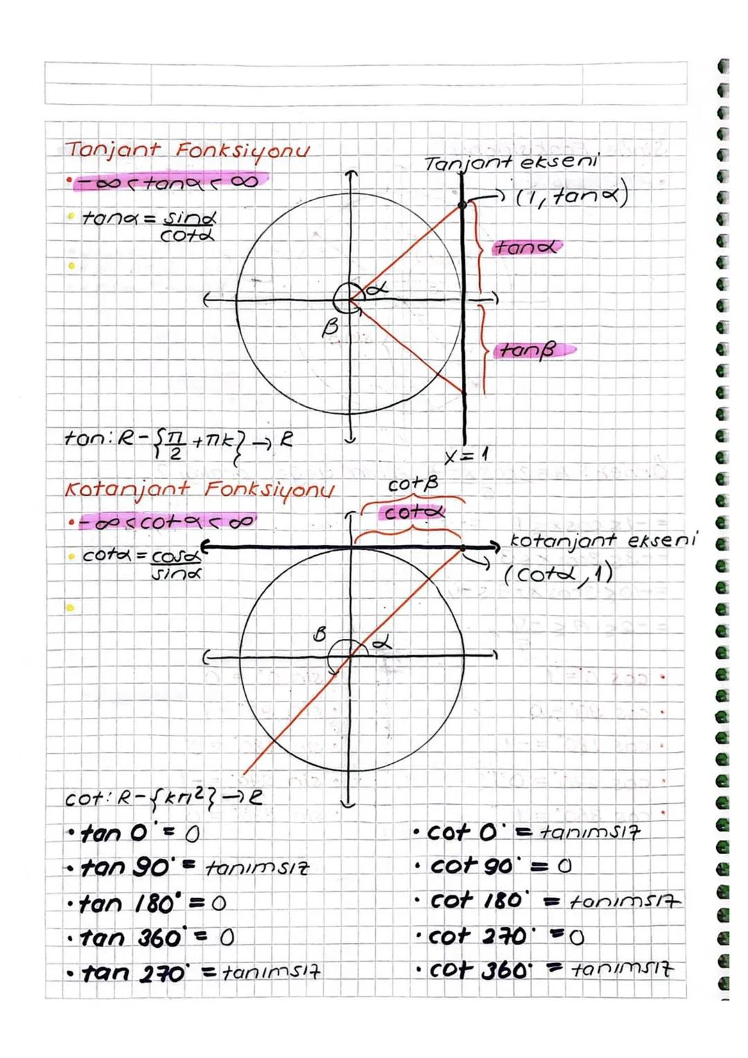 Trigonometri

Yönlü Açı
*   Açılarda saat yönünün tersi pozitif yön, saat
yönü negatif yöndür

Örnek:

0

(+)

A
B

OCI

pozitif yönlü
açı

