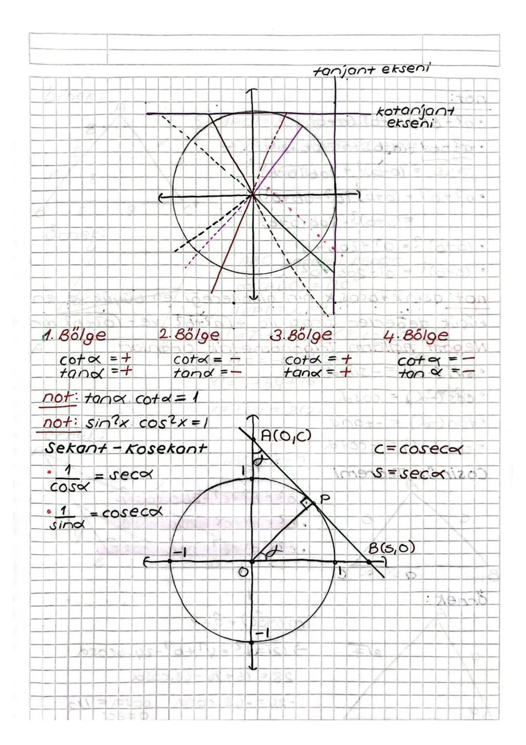 Trigonometri

Yönlü Açı
*   Açılarda saat yönünün tersi pozitif yön, saat
yönü negatif yöndür

Örnek:

0

(+)

A
B

OCI

pozitif yönlü
açı

