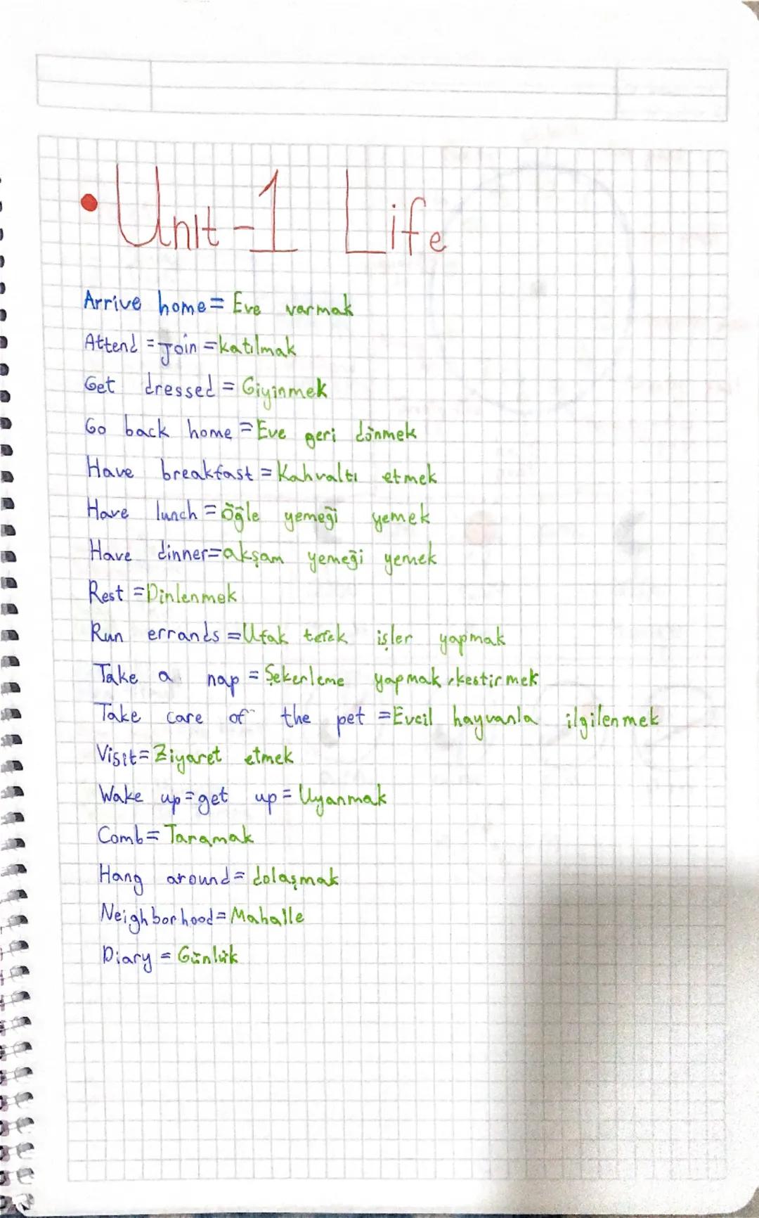 - Unit-1 Life

Arrive home Eve varmak
Attend = Join=katılmak
Get dressed = Giyinmek
Go back home Eve geri dönmek
Have breakfast = Kahvaltı e