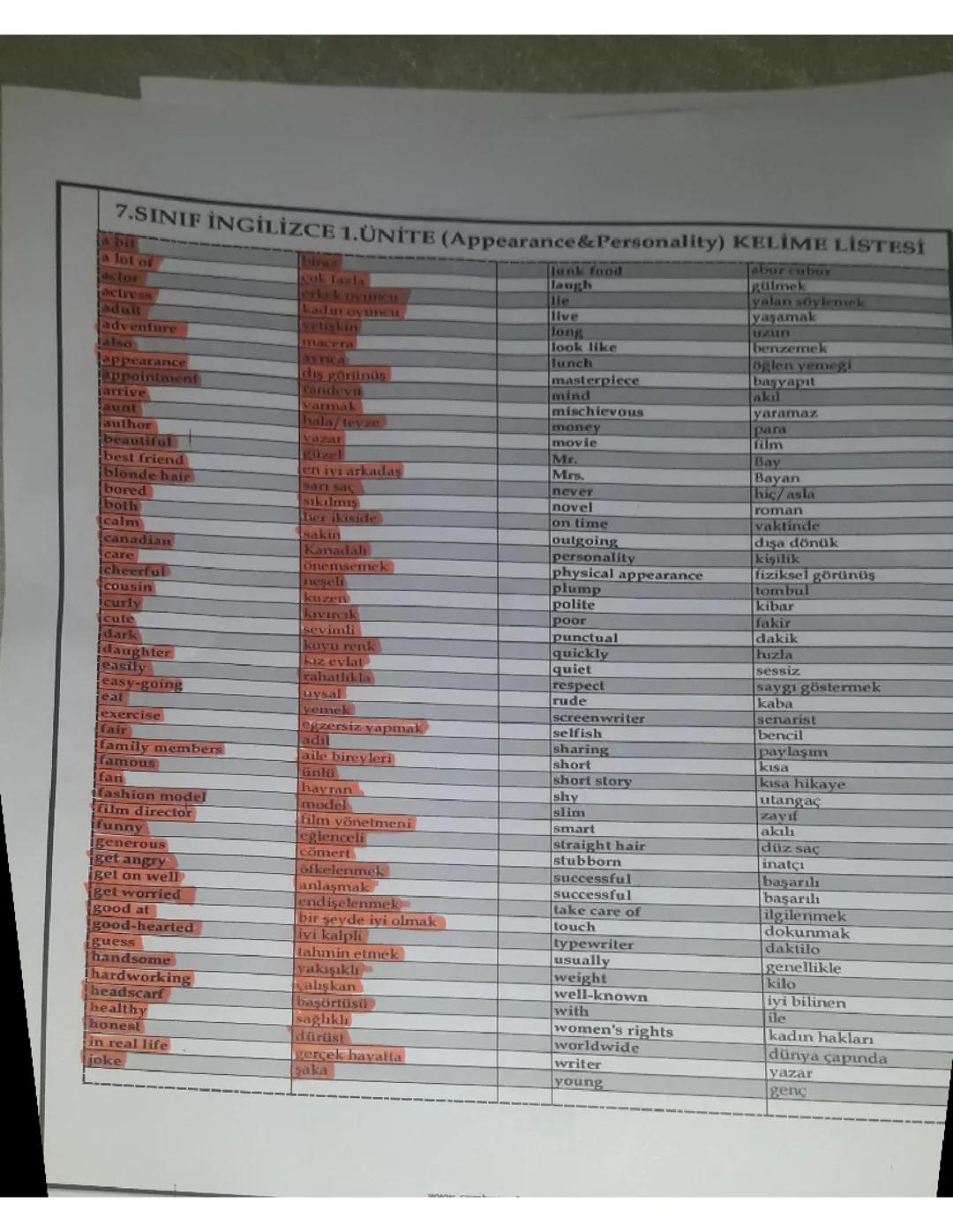 7. Sınıf ingilizce 1,2,3,4. Ünite kelimeleri