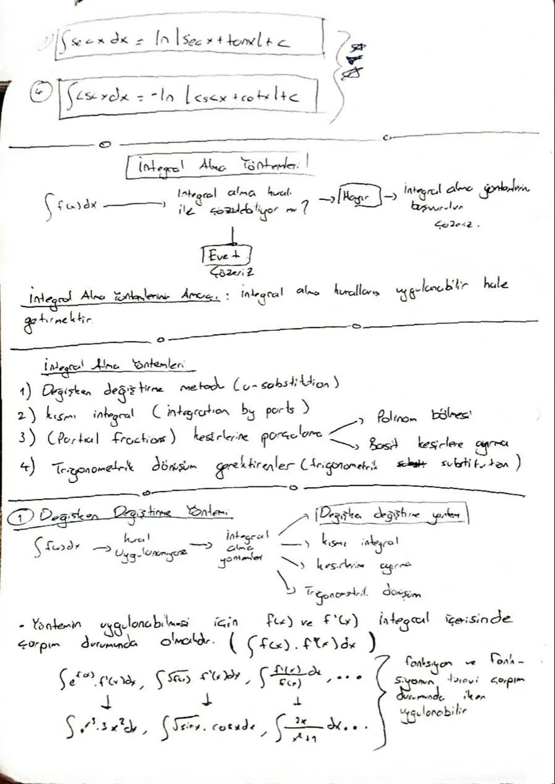 Jup
# Integral Temel Bilgiler
tegral türevin tersidir.

$f(x) \longrightarrow F'(x)$

antiderivative = Ters türev = integral

$f(x)) \longri