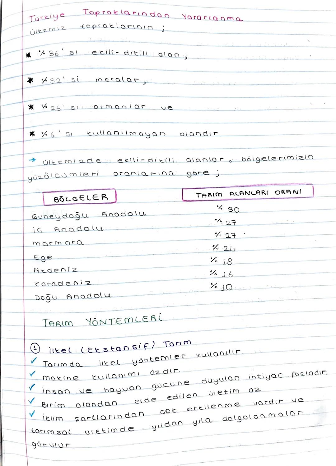 # TÜRKİYE'de Tarım ve Hayvancılık

İnsanların toprağı işleyeret etme ve dikme yolu
ile ürün elde etmesi faaliyetine tarım denir.

Tarım faol