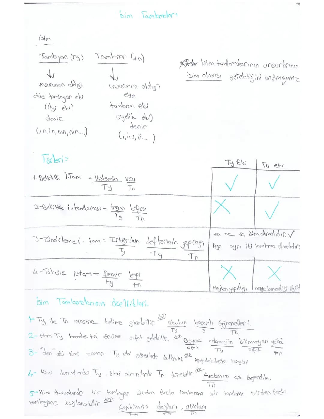 10. Sınıf İsim ve Sıfat Tamlamaları: Örnekler ve Testler