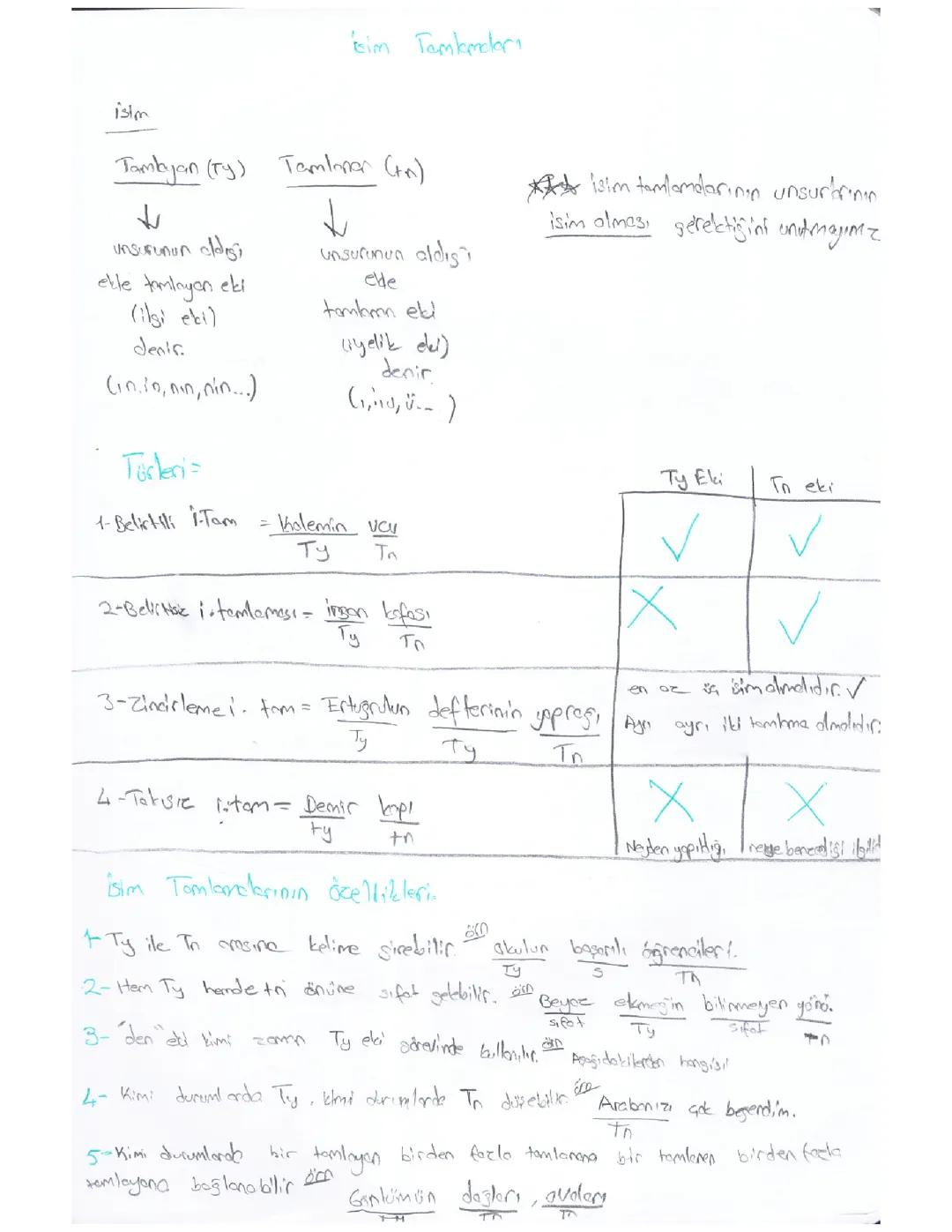 10. Sınıf İsim ve Sıfat Tamlamaları: Örnekler ve Testler